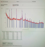 5.1cm GEM BLUE MALACHITE PERU TRANSLUCENT CHRYSOCOLLA BOTRYOIDAL CRYSTAL UB171