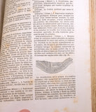 BOOK 1856 LANDRIN DICTIONARY MINERALOGY GEOLOGY METALLURGY FRANCE 506 PAGES NB10