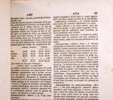 BOOK 1856 LANDRIN DICTIONARY MINERALOGY GEOLOGY METALLURGY FRANCE 506 PAGES NB10
