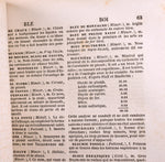 BOOK 1856 LANDRIN DICTIONARY MINERALOGY GEOLOGY METALLURGY FRANCE 506 PAGES NB10