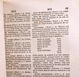 BOOK 1856 LANDRIN DICTIONARY MINERALOGY GEOLOGY METALLURGY FRANCE 506 PAGES NB10