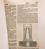 BOOK 1856 LANDRIN DICTIONARY MINERALOGY GEOLOGY METALLURGY FRANCE 506 PAGES NB10